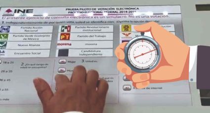 ¡Se les acaba el tiempo! Partidos deben entregar listas de candidatos en CDMX