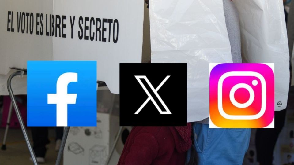 Redes sociales en el proceso electoral.