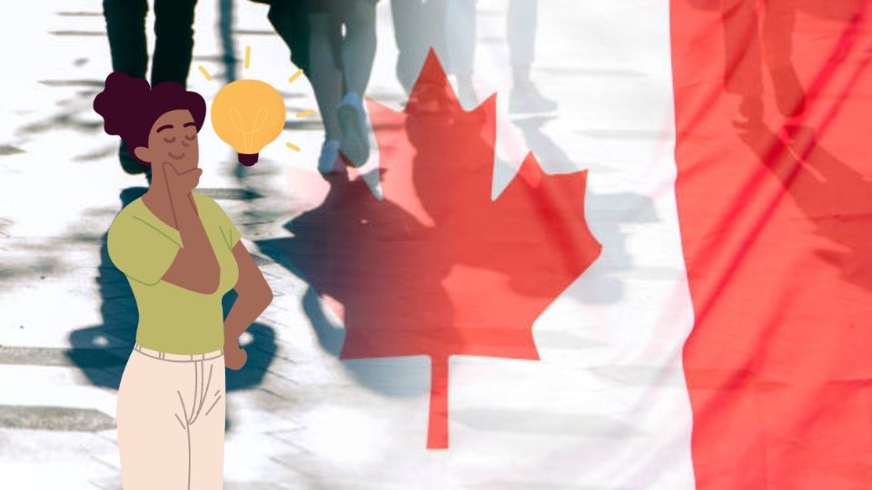 En dado caso de que tengas la visa americana puedes tramitar mas fácilmente tu visa canadiense