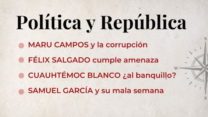 Política y República