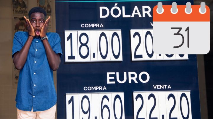 ¿Qué otros días no abren los bancos en México durante este año 2024?