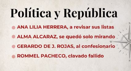 Política y República