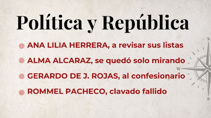 Política y República
