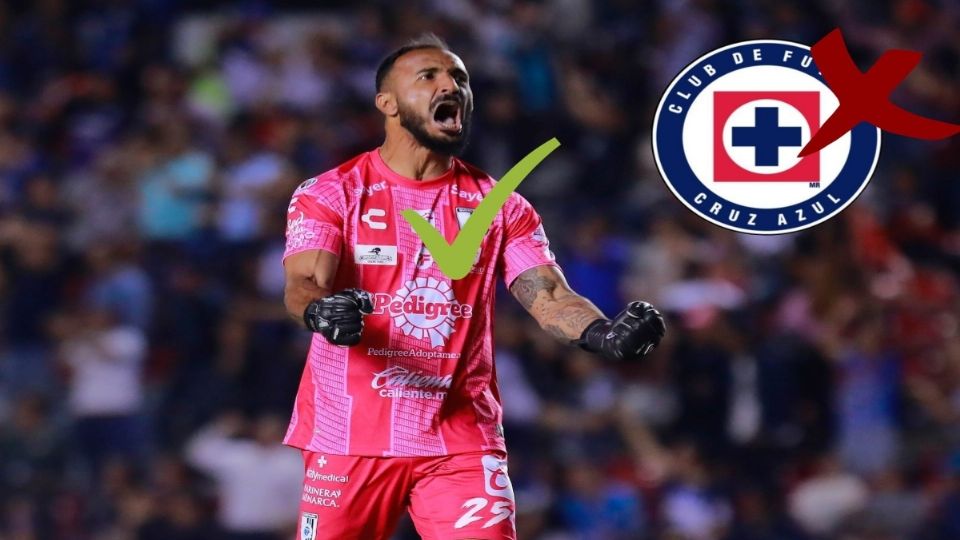 Lo qué fue de Guillermo Allison ex portero suplente de Cruz Azul