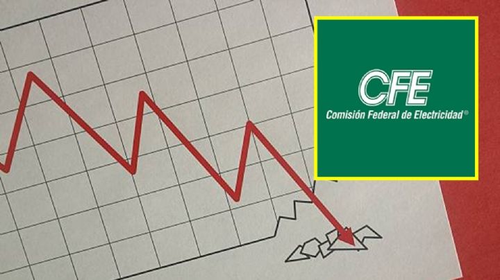 CFE: Utilidades con Bartlett se caen más del 90% durante el primer trimestre del 2024