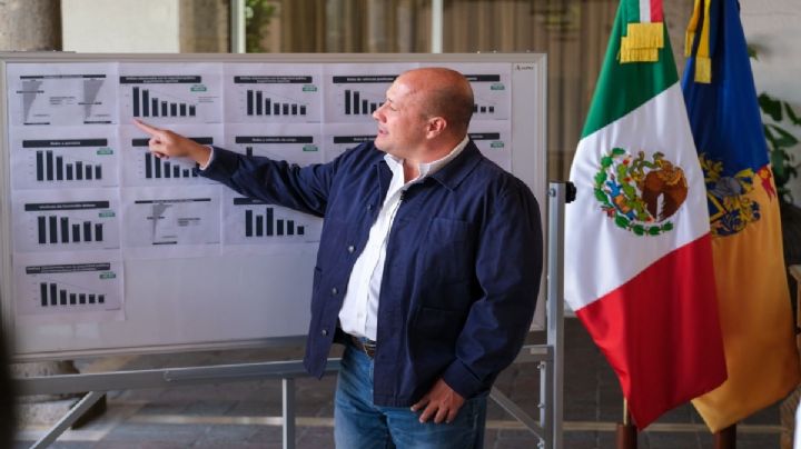 Seguridad Jalisco: Bajan delitos casi 70% en primer trimestre de 2024, según Gobierno Federal