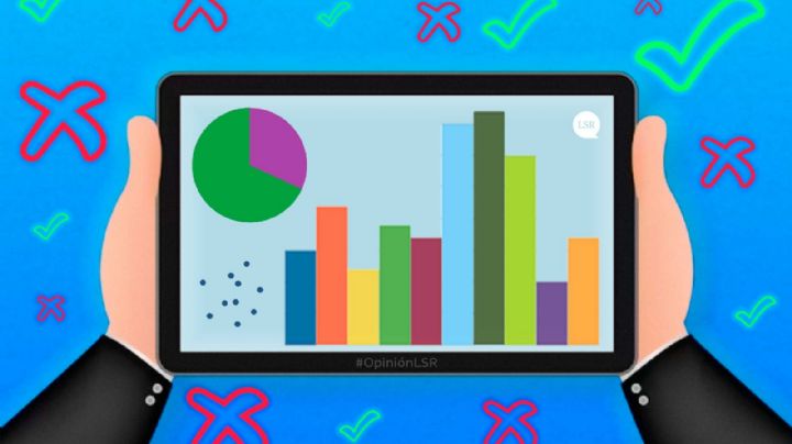 Lo erótico y lo tanático de las encuestas