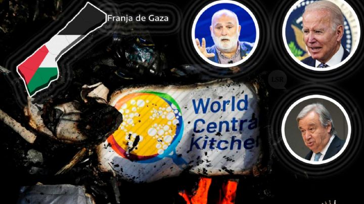 Israel: víctimas occidentales