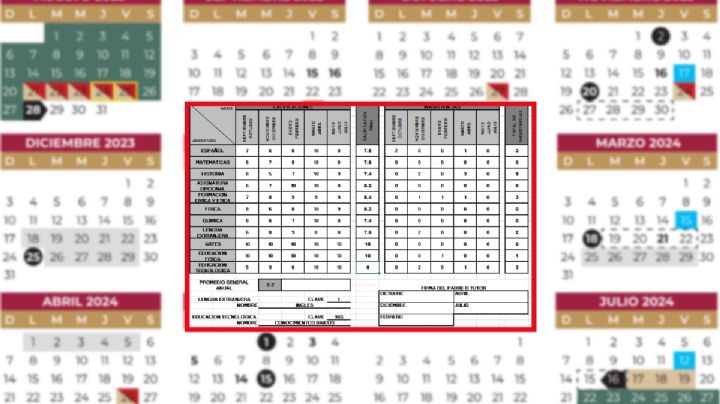 Calificaciones finales de la SEP ciclo escolar 2023-2024: ¿Cuándo las entregan?