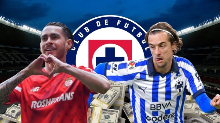 Lo que Cruz Azul tendría que pagar por Cortizo y el Canelo Angulo