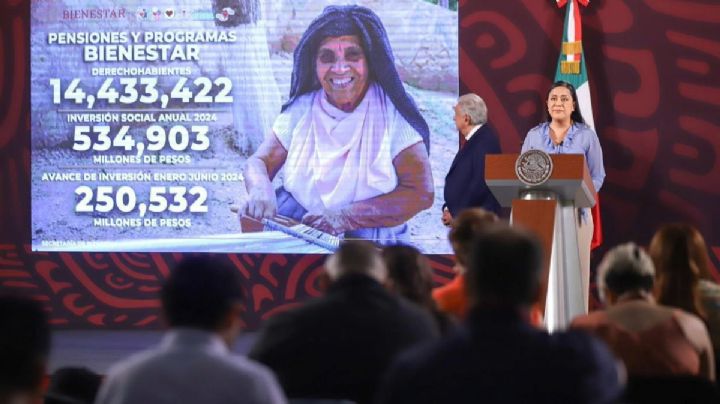 Pensión del Bienestar volverá a dar los pagos, estos son los días