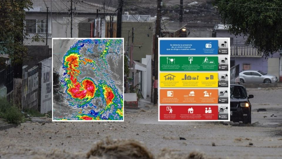 Ciclón acercándose a Veracruz Esto quiere decir cada color de las alertas