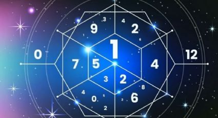 Números de la suerte de cada signo del zodiaco para atraer la fortuna este 26 de junio