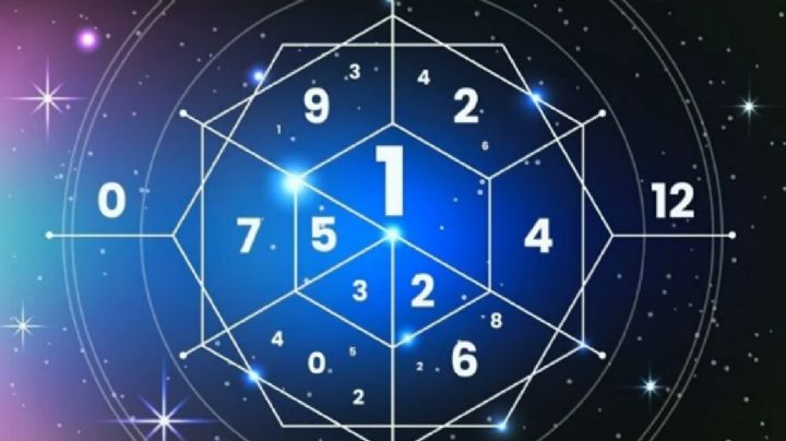 Números de la suerte de cada signo del zodiaco para atraer la fortuna este 29 de junio
