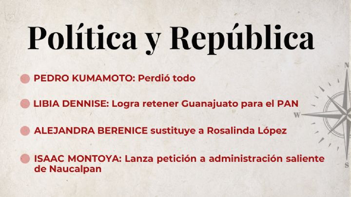 Política y República