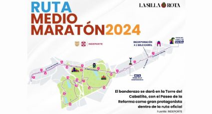 Medio maratón CDMX: todo lo que debes saber corras o no corras