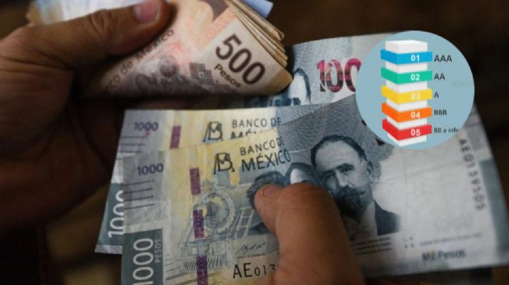 Fitch ratifica calificación para México, pero advierte riesgos judiciales y fiscales