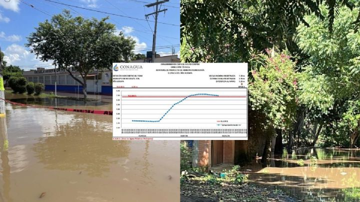 Río Jamapa Veracruz en vigilancia; así está el nivel de aguas hoy 3 de julio
