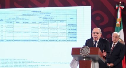 MCCI acusa a AMLO de hostigamiento y difamación