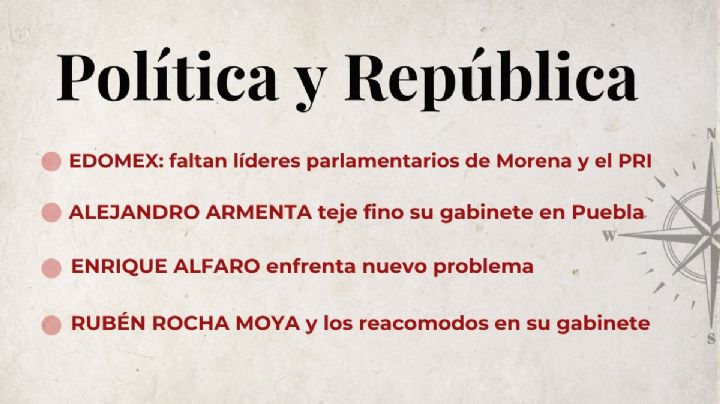 Política y República
