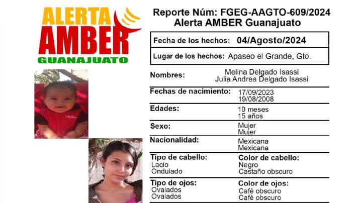Buscan a bebé de 10 meses y a su hermana de 15 años en Apaseo el Grande