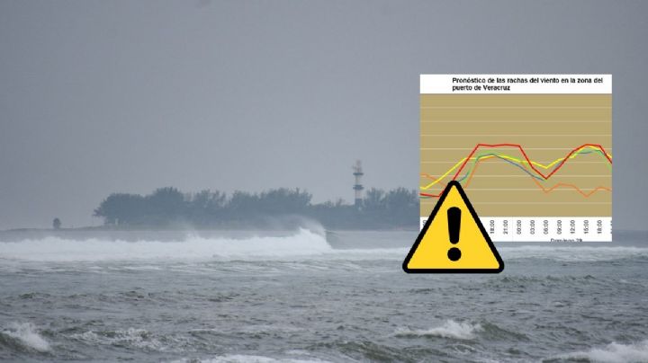 ¿A qué hora ingresará Norte en Veracruz con rachas de hasta 65 km/h, el fin de semana?