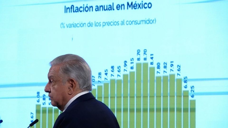 El plan de AMLO contra la inflación que continúa Claudia Sheinbaum