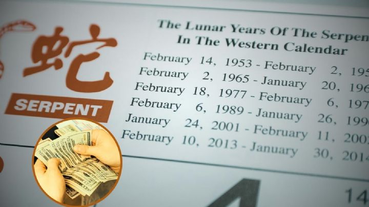 Calendario lunar chino: Estos son los signos del zodiaco que terminarán enero con más dinero