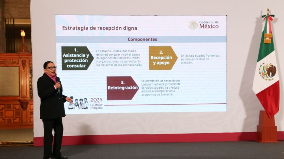 Rosa Icela Rodríguez, secretaria de Gobernación presentó el programa 'México te Abraza'.