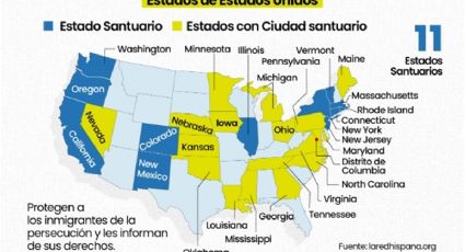 ¿Cuáles son las ciudades santuario para migrantes en EU?