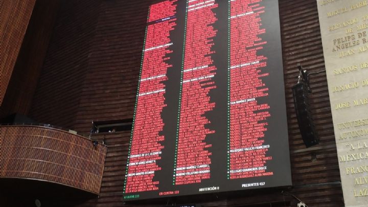 Mexicanos enfrentarán una cascada de aumentos en 2026; tabacos, museos, videojuegos y otros subirán costos