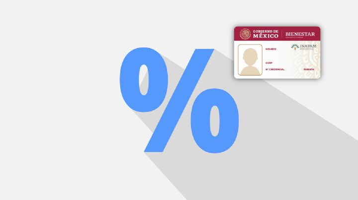 INAPAM: estos son los estados con descuentos del 50% para adultos mayores