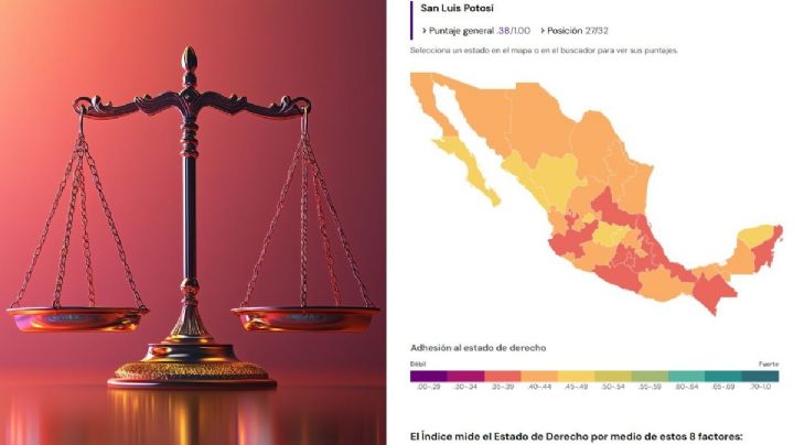 SLP: Erosión a la vista