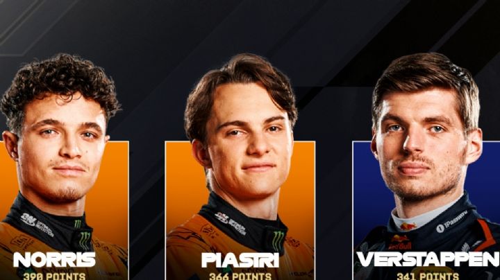 ¿Quién ganará el Campeonato de la Fórmula 1?