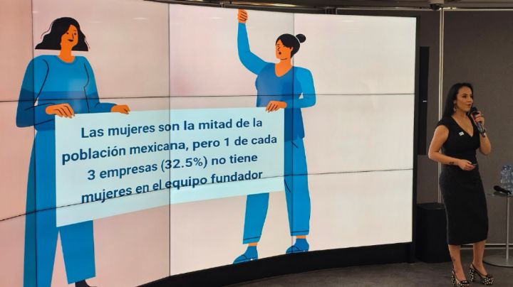 Falta de financiamiento, la mayor barrera para empresas creadas por mujeres