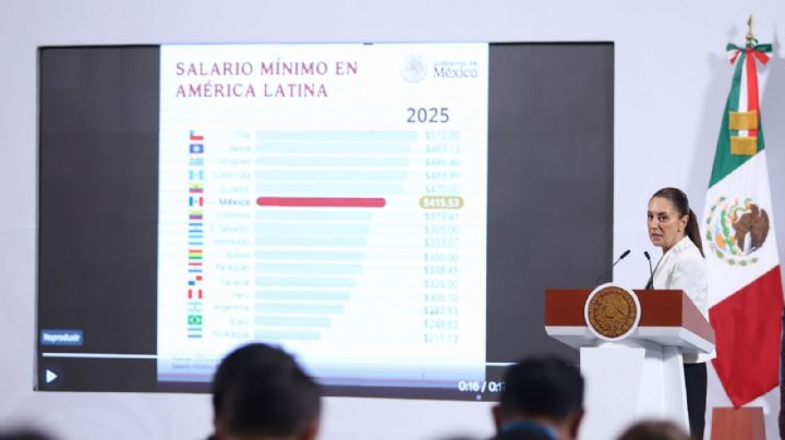 La factura del “milagro salarial”