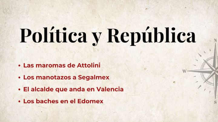Política y República