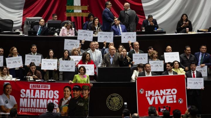 Sinaloa, Michoacán y Chiapas concentran los mayores recursos del presupuesto federal 2026