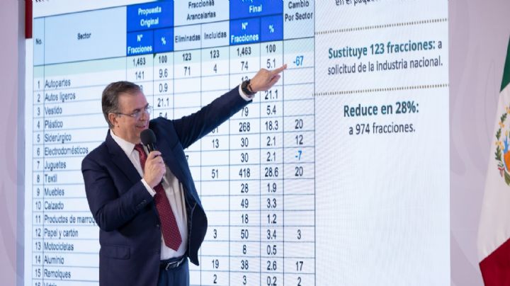 Aranceles a otros países buscan proteger 350 mil empleos: Ebrard