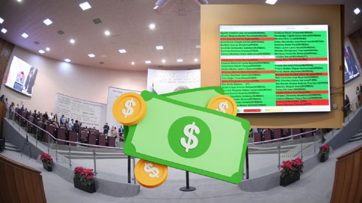 Congreso avala Presupuesto 2026 por 177 mil millones; Ejecutivo concentra la mayor parte del gasto