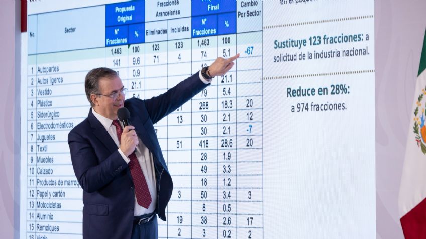 Aranceles a otros países buscan proteger 350 mil empleos: Ebrard