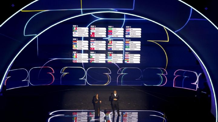 Mundial 2026 y finanzas públicas