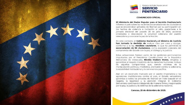 Venezuela: La perversa fábrica venezolana de presos políticos