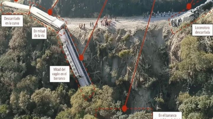 Seguro cubriría hasta 386 mil pesos por cada víctima mortal en el Tren Interoceánico