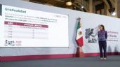 Foto ilustrativa de la nota titulada: ¿En qué consiste la propuesta para la jornada laboral de 40 horas?