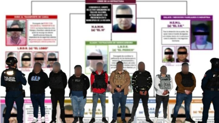 De “El H” al “Grupo Fantasma”: en tres años desarticulan 21 células de huachicol y narcomenudeo