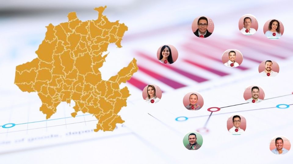 La casa encuestadora Demoscopia Digital presentó el informe correspondiente al mes de noviembre 2025