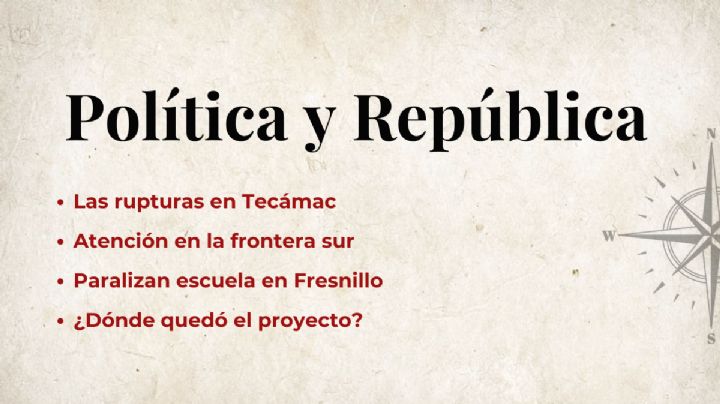 Política y República