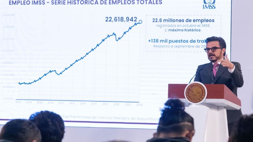 Economía mexicana genera 600 mil empleos formales de enero a noviembre: IMSS