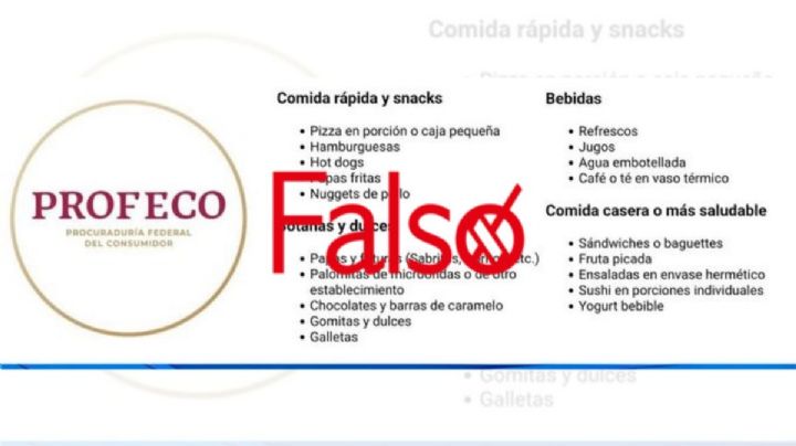 ¿Qué alimentos externos sí puedes ingresar al cine? Profeco desmiente nueva lista